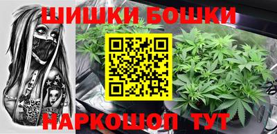 прущие грибы Балахна